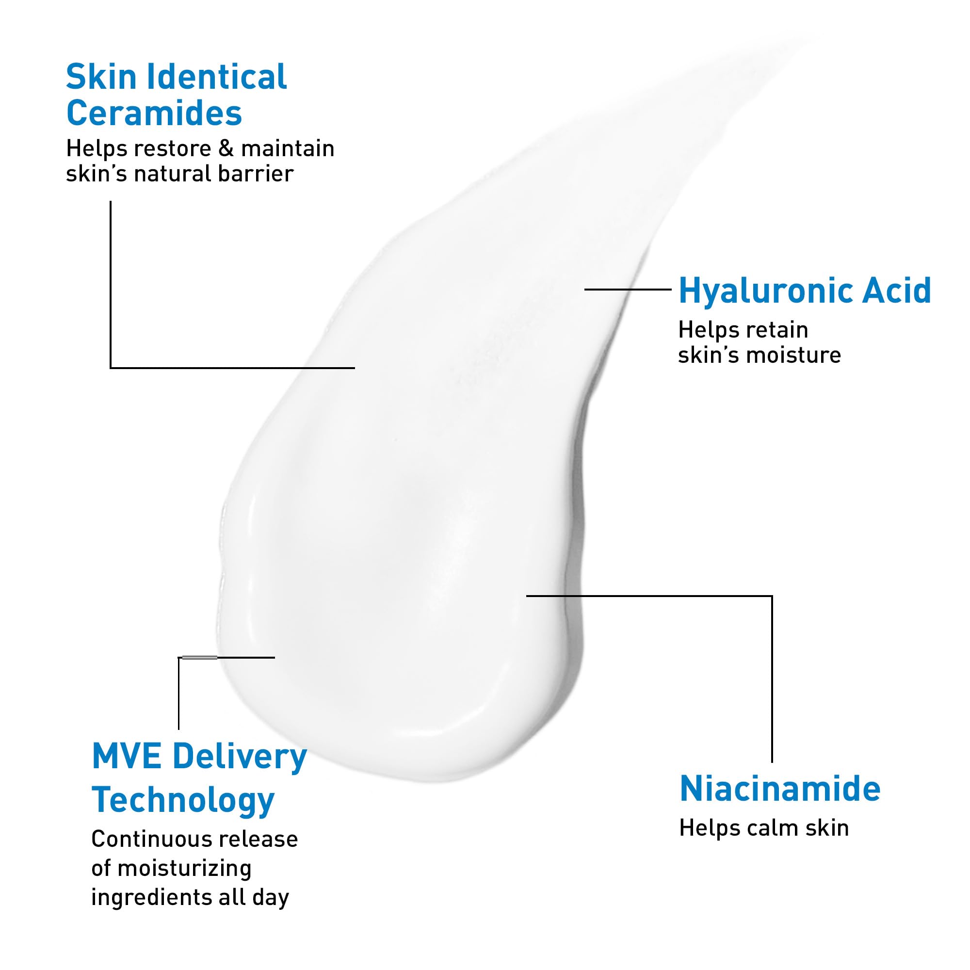 CeraVe Oil Control Moisturizing Gel-Cream, Face Moisturizer for Oily Skin, Niacinamide, Hyaluronic Acid & Oil Absorbing Technology To Rebalance Oily Skin, Non-Comedogenic, Fragrance Free & Oil-Free
